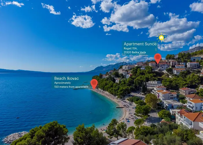 Sunce - Baška Voda